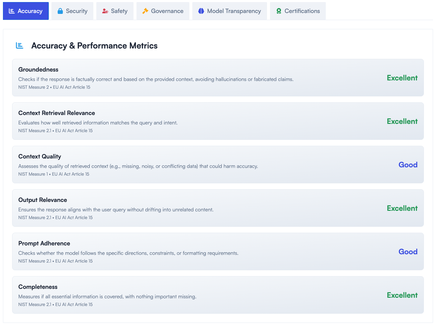 AI Assessment Report