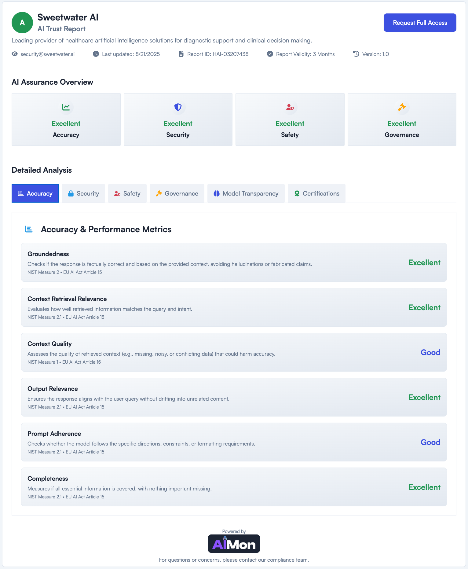 Inbox user interface